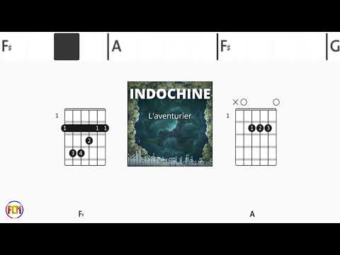 L'aventurier - Indochine
