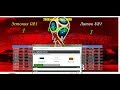 2018 Master Bet 2018