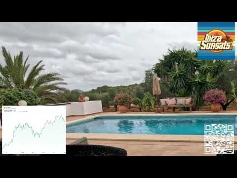 Kopie van Living on Bitcoin in Ibiza | 24/7 BTC Chart + Chill Sunset Vibes