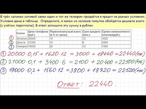 Задача 3 №324194 ЕГЭ по математике. Урок 32