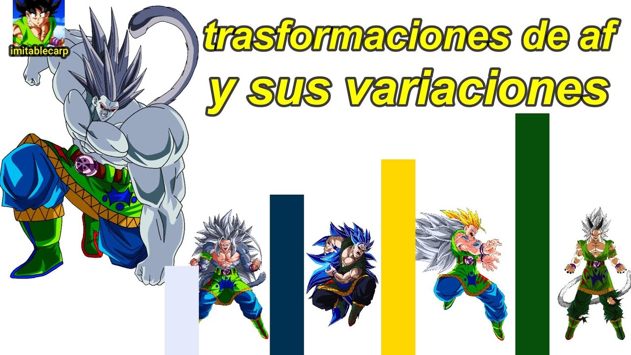 How do dragon ball af transformations work?
