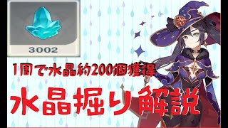 【原神】1周で水晶を約200個獲得するルート解説