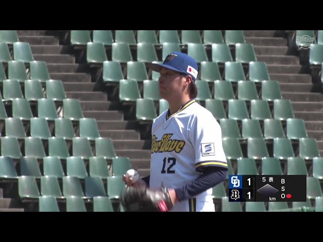 【ファーム】圧巻のピッチング!! バファローズ・東晃平 回を跨いで3者連続三振に抑える!! 2025年8月31日 オリックス・バファローズ 対 中日ドラゴンズ
