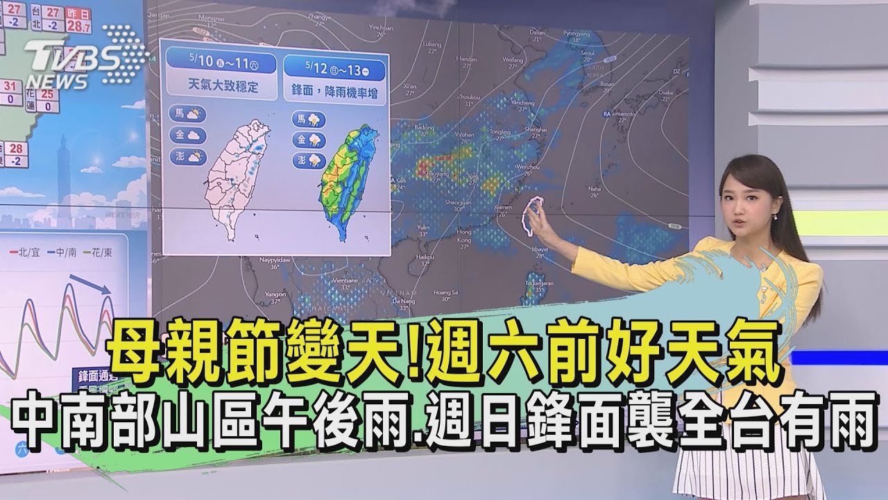 母親節變天！週六前好天氣　中南部山區午後雨、週日鋒面襲全台有雨