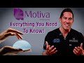 Dr Morales Reviews New Motiva Breast Implants Safer More Natural And Technologically Advanced