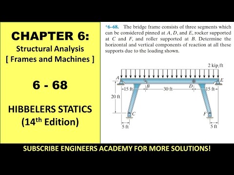 6-68 Structural Analysis Chapter 6 Frames and Machines | Hibbeler Statics  14th Engineers Academy