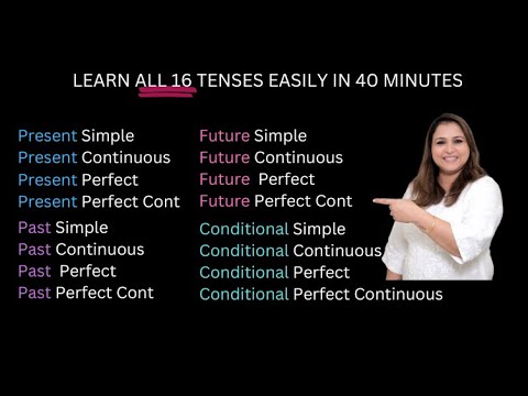 Learn ALL 16 TENSES Easily in under 30 Minutes - Present, Past, Future, Conditional