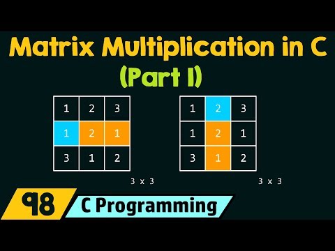 C Program for Matrix Multiplication Part 1