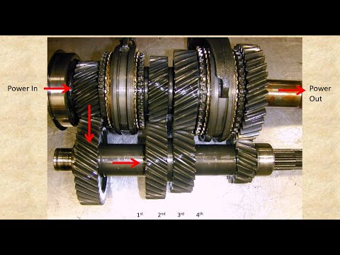 Introduction to Manual Trans Power Flow and gear ID