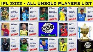 Tata IPL 2022 Mega Auction Live - All Unsold Players List (Day 1) | Mega Auction Day 1 Unsold Player