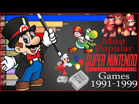 Most Popular SNES Games 1991-1999