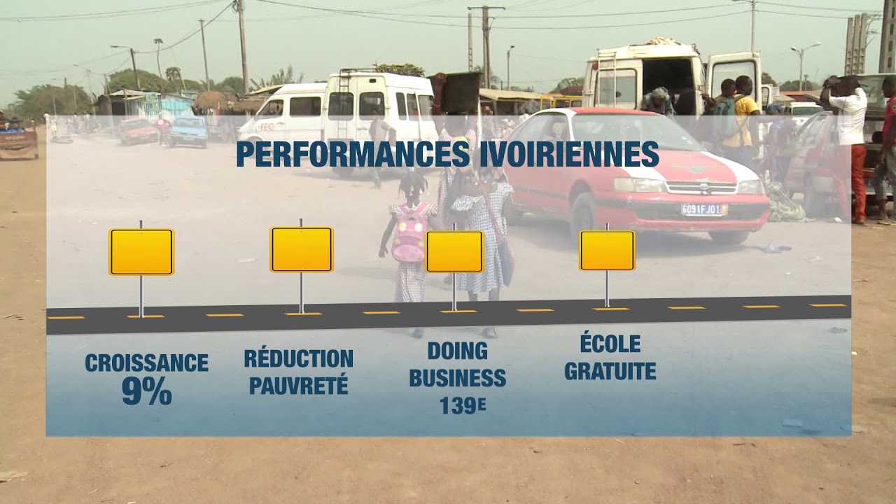 Millénium Challenge Corporation : Les réalités du programme