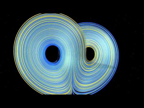 download lagu mp3 mp4 Strange Attractor, download lagu Strange Attractor gratis, unduh video klip Download Strange Attractor Mp3 dan Mp4 Youtube Gratis