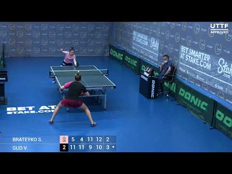 17 июля 2021. Синий зал - Вечерний турнир. TT Cup