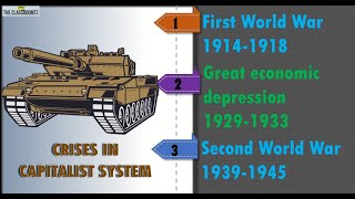 CRISES IN CAPITALIST SYSTEM FIRST WORLD WAR