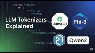 LLM Tokenizers Explained: How Llama 3.1, Phi-3 & Qwen2 Process Your Text | Code Infinity