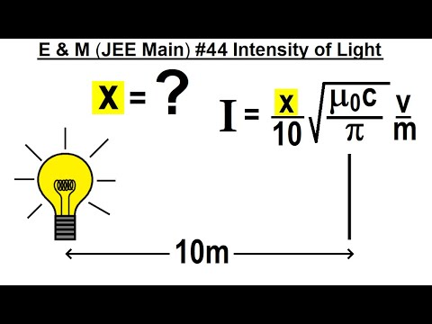 JEE Main Physics E M 1 Capacitors in Series and Parallel