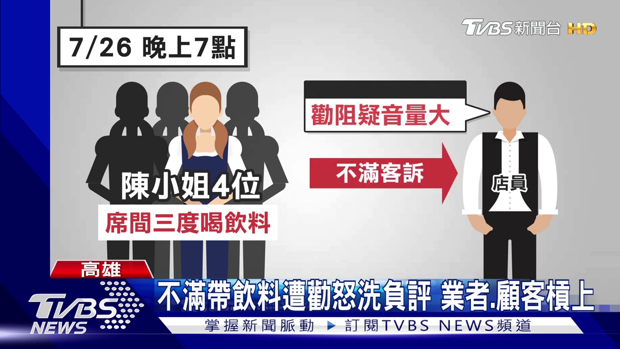 不滿帶飲料遭勸怒洗負評 業者、顧客槓上