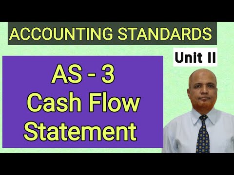 Accounting Standards I Introduction to AS I Objectives of AS I Advantages of AS I Hasham Ali Khan
