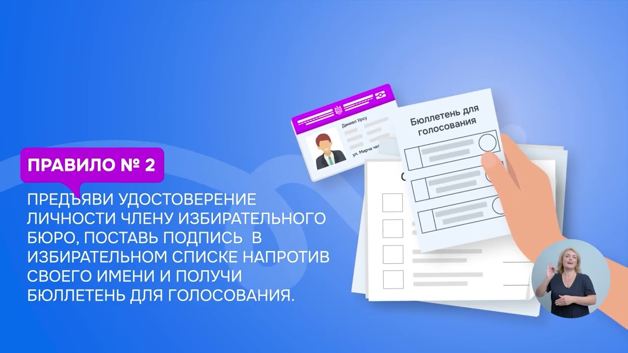 Правила голосования