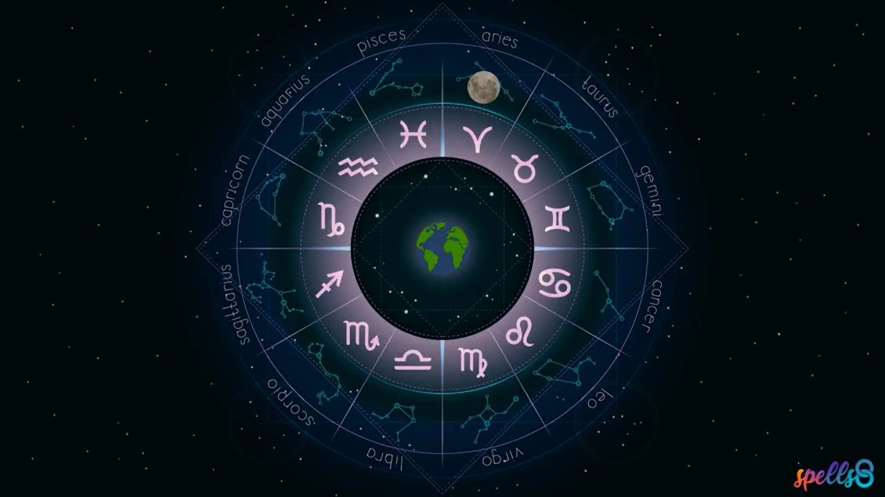 Spiritual Meaning of the Moon Transits