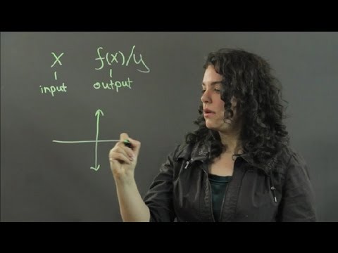 Can an Ellipse Be a Function? : Measurements & Other Math Calculations