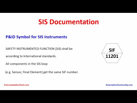 SIS Documentation - Safety Instrumented System Tutorials