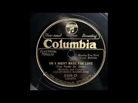 The California Ramblers - "Fiesta" & "On a Night Made for Love" - 1931.