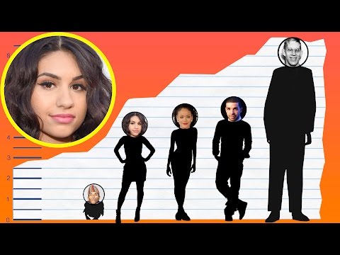 download lagu mp3 mp4 How Tall Is Alessia Cara, download mp3 How Tall Is Alessia Cara free downloadn, video klip How Tall Is Alessia Cara