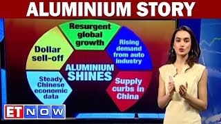 Aluminium - What's The Story?