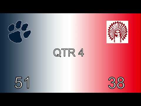 Girls Basketball vs TR South 2-23-21
