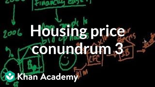 Housing Price Conundrum (part 3)