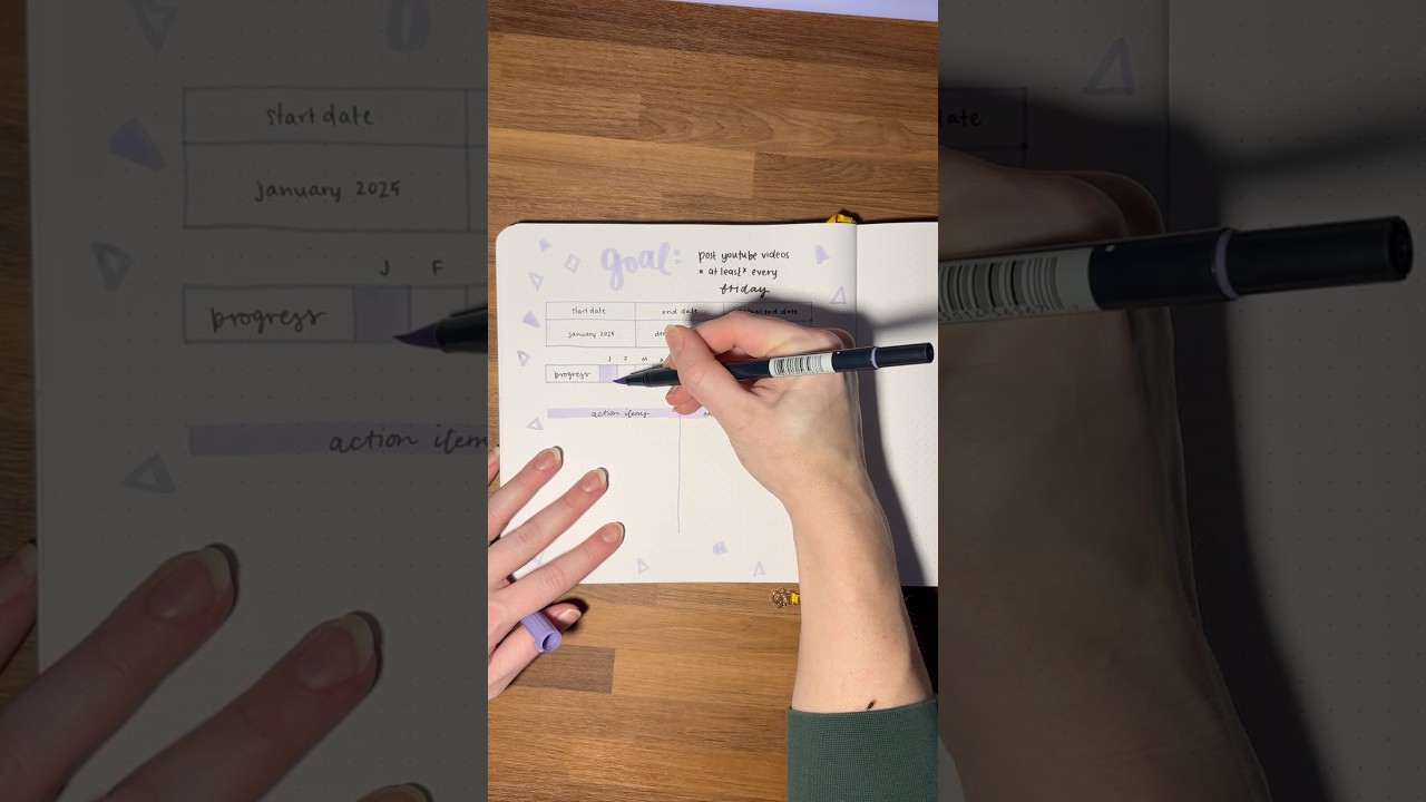 January is done so let’s update the goals planner! #goalssetting #goals #goalsetting