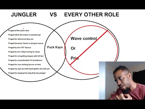 Everybody blames the Jungler