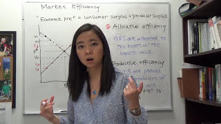Mini video: Market efficiency, allocative efficiency and productive efficiency
