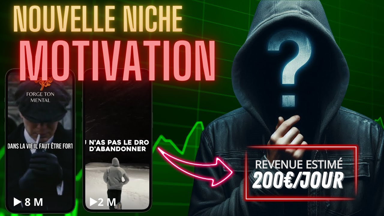 Créez des vidéos de motivation virales en 3 étapes simples et rapides ! 💥