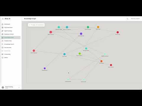 Atlas AI