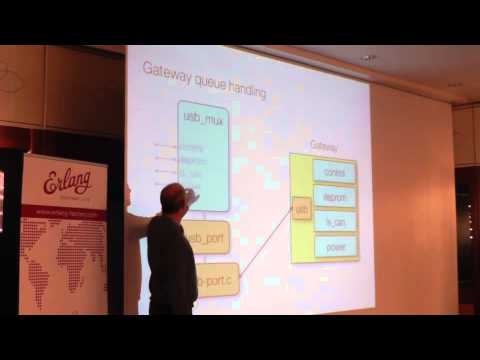 Erlang and RTEMS Embedded Erlang, two case studies - Peer Stritzinger