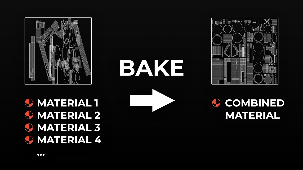 How to Bake Multiple Materials into ONE in Blender