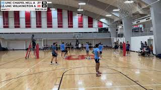 UNC Chapel Hill A vs UNC Wilmington A, 10/25/2025