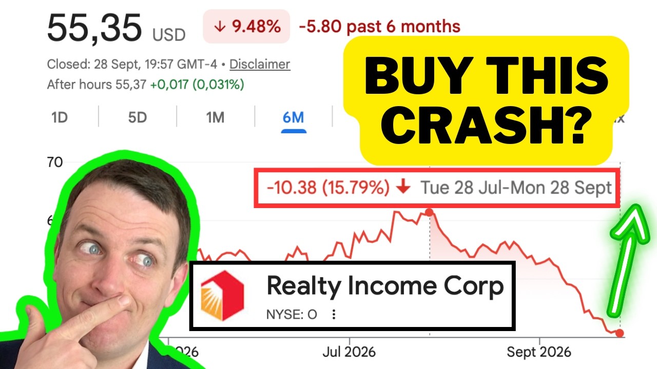 Realty Income Stock Is Getting Interesting!!! (Intrinsic Gives 10% Return)