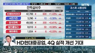 [김도형의 럭키7] AI가속기 성장 고도화 속 소재 공급망 부각 '파미셀' / 머니투데이방송 (증시, 증권)