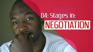 STAGES IN NEGOTIATION (Introduction)