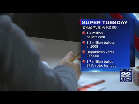 馬薩諸塞州初選結果 (Massachusetts Primary Election Results)