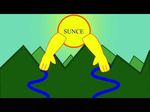 Sergej, Pero, Edo i Igor - Podgorica (Animacija)