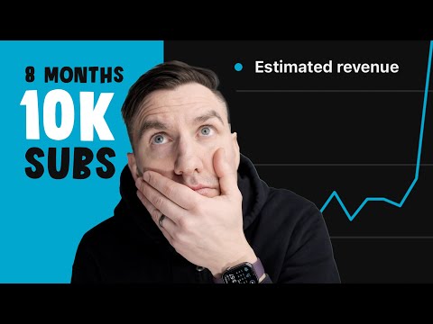 Thumbnail for How Much $$ YouTube is Paying My Small Illustration Channel in 2023