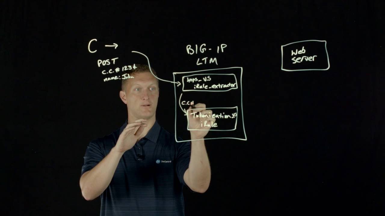 Secure Data Tokenization