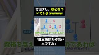 竹田さん、核心をついてしまうw w w #自民党 #高市早苗 #政治