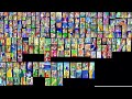 Every Arthur 1 8 Played At Same Time