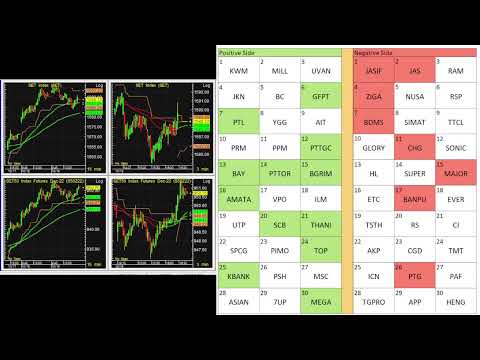 Realtime Scan 19/10/2022